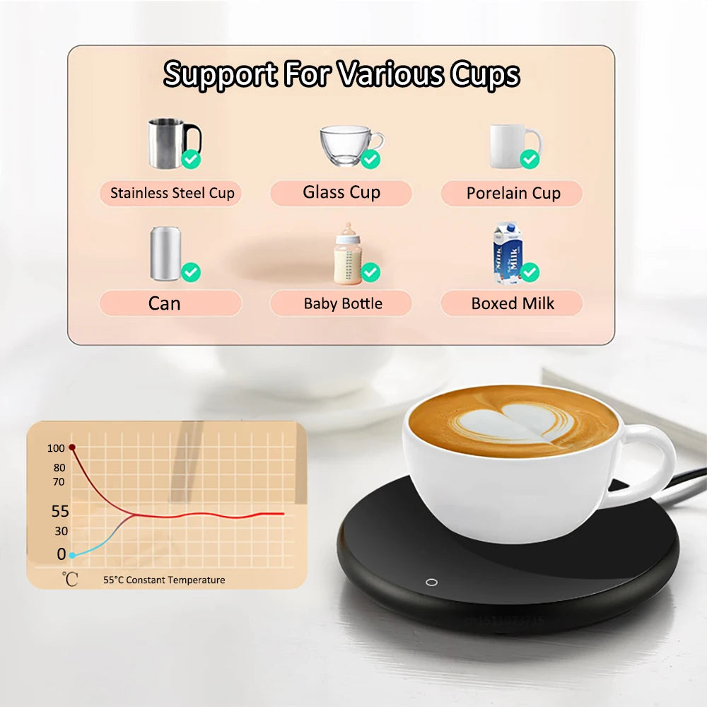 USB Mug Warmer: Electric Heating Coaster for Coffee, Tea, and Milk