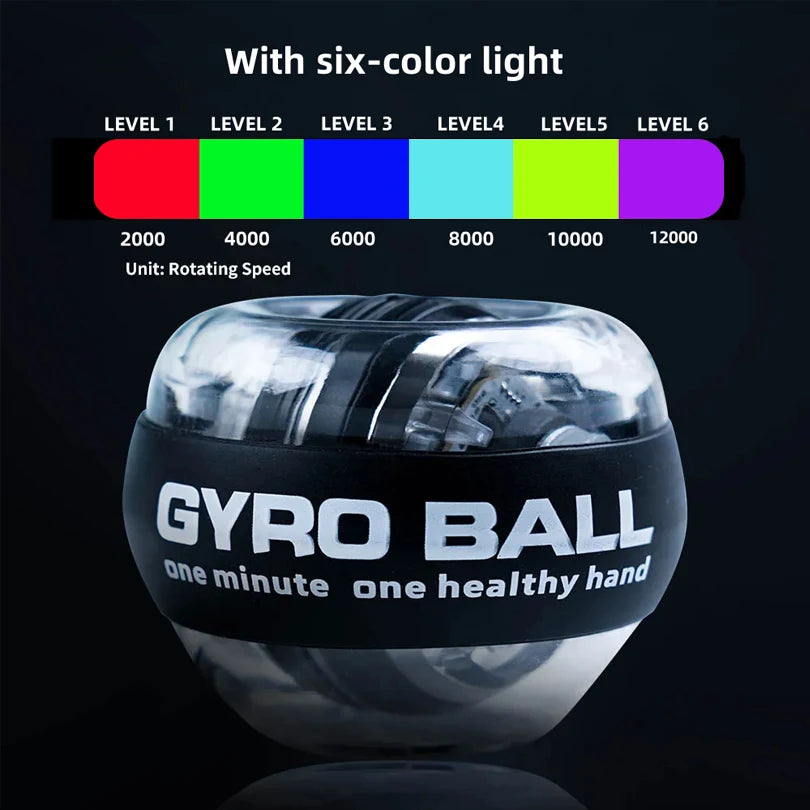 Gyroscopic Wrist Trainer & Push-Up Board: Portable Muscle Exercise Equipment with Handles