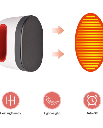 Portable Mini Iron Heat Press Machine: Short Sleeve DIY Hot Stamping for T-Shirt Transfers