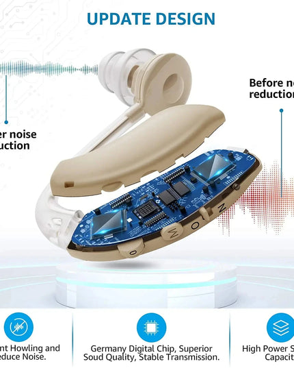 2024 Top-Rated Digital Hearing Aids: Invisible, Rechargeable with Advanced Noise Reduction