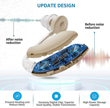 2024 Top-Rated Digital Hearing Aids: Invisible, Rechargeable with Advanced Noise Reduction