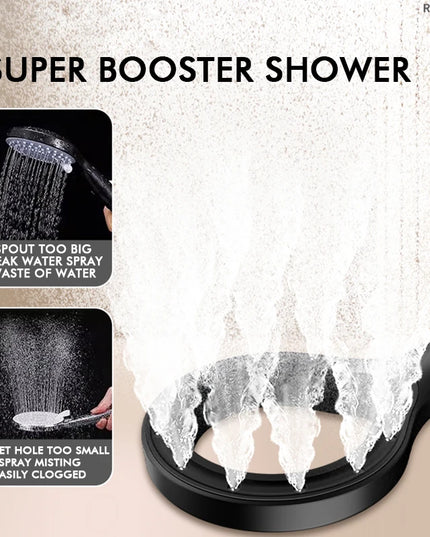 High Pressure Shower Head: Big Panel Booster Mixer for Relaxing Bathroom Spa