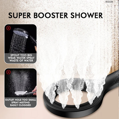 High Pressure Shower Head: Big Panel Booster Mixer for Relaxing Bathroom Spa