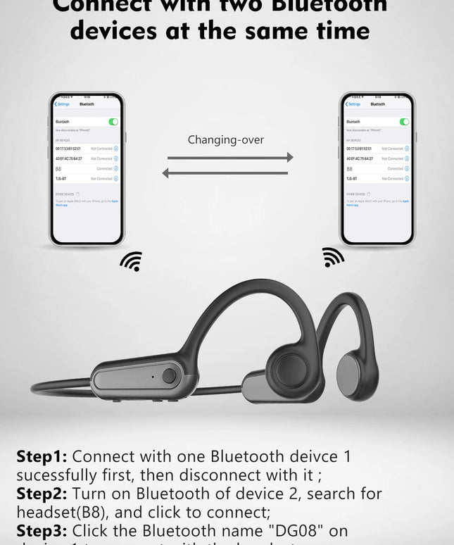 Real Bone Conduction Bluetooth Earphones: Open Ear Design with Microphone for Workouts