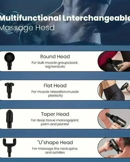 Portable USB Massage Gun: High-Speed Fascia Machine for Muscle Recovery and Relaxation