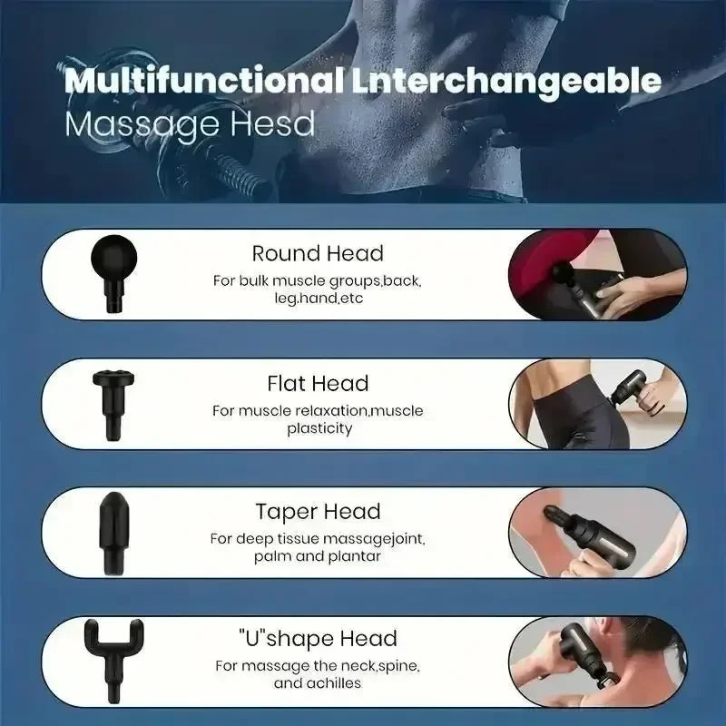 Portable USB Massage Gun: High-Speed Fascia Machine for Muscle Recovery and Relaxation