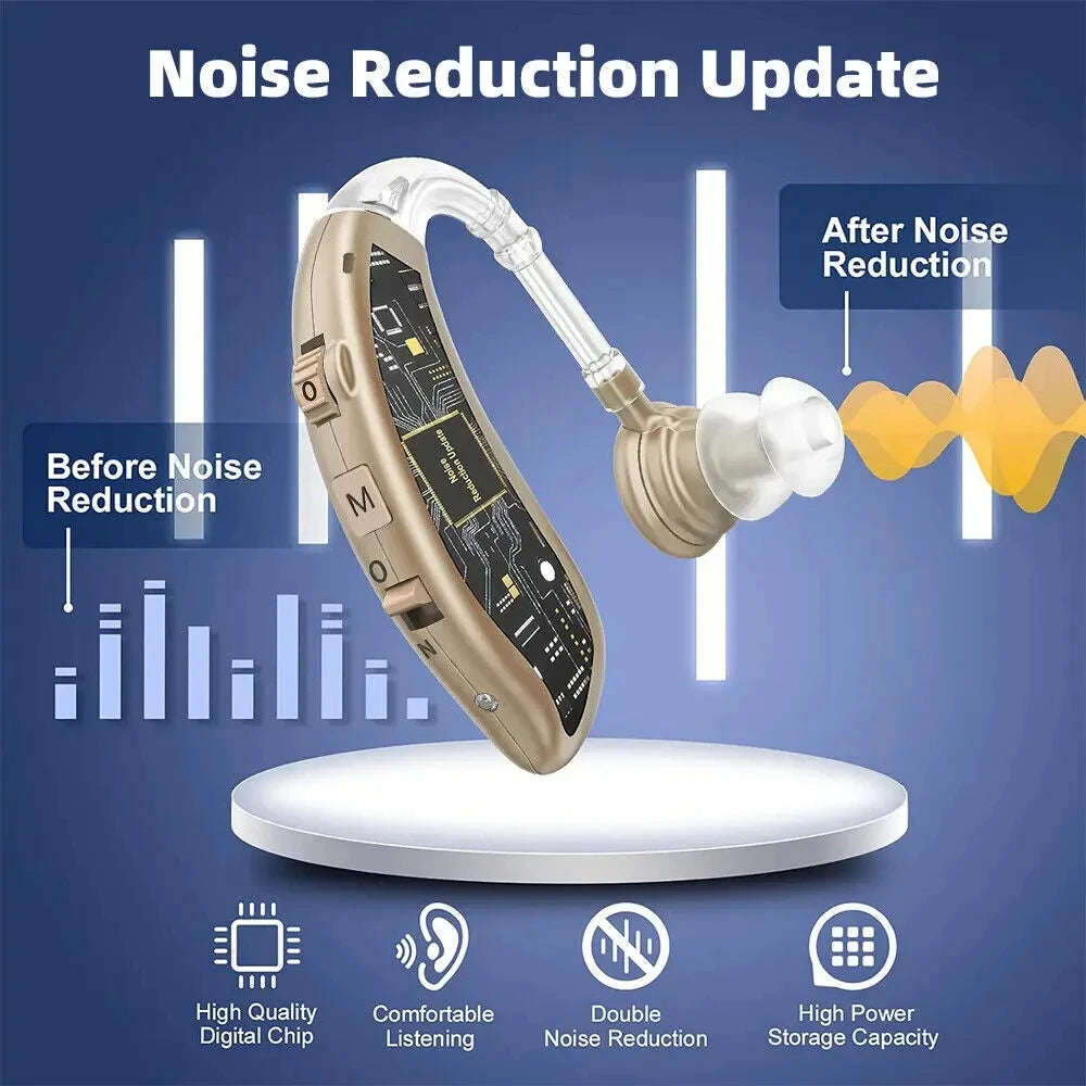 2024 Top-Rated Digital Hearing Aids: Invisible, Rechargeable with Advanced Noise Reduction