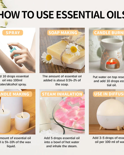 10ml Essential Oil - Natural Fruit Flavoring Oil for Diffusers