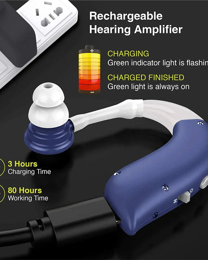 2024 Top-Rated Digital Hearing Aids: Invisible, Rechargeable with Advanced Noise Reduction