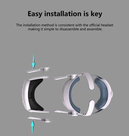 Replaceable Adjustable Head Strap for Meta Quest 3: Improve Comfort for VR Experiences