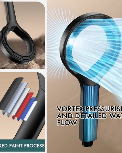 High Pressure Shower Head: Big Panel Booster Mixer for Relaxing Bathroom Spa