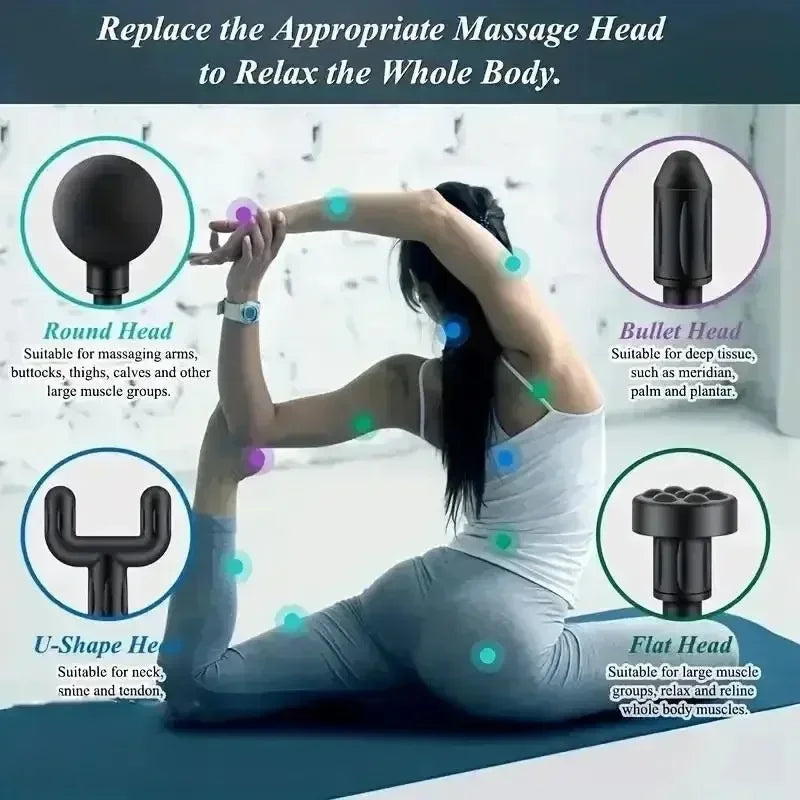 Portable USB Massage Gun: High-Speed Fascia Machine for Muscle Recovery and Relaxation