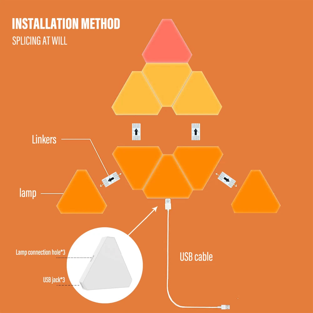 Smart LED Triangle Wall Light: RGB Atmosphere Light with WiFi and Music Sync for Indoor Decoration