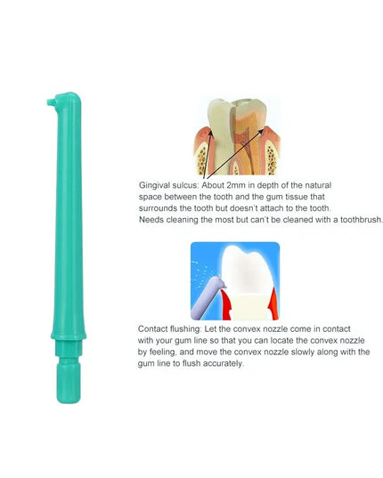 Teeth Cleaner Oral Irrigator: Portable Faucet Water Flosser with No Charging Needed