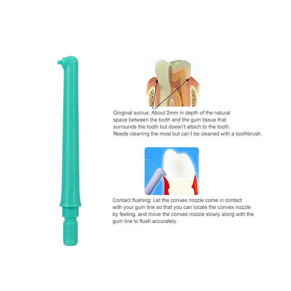 Teeth Cleaner Oral Irrigator: Portable Faucet Water Flosser with No Charging Needed