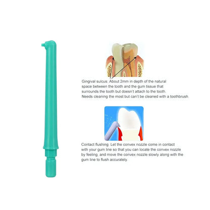 Teeth Cleaner Oral Irrigator: Portable Faucet Water Flosser with No Charging Needed