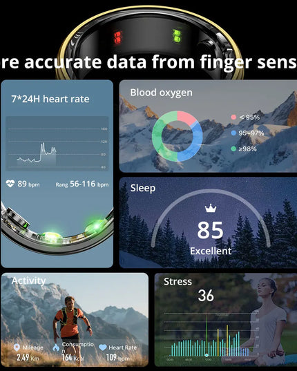 Heart Rate and Blood Oxygen Monitoring Smart Ring: Waterproof (IP68 & 5ATM) for Active Lifestyles