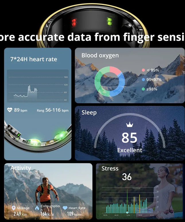 Heart Rate and Blood Oxygen Monitoring Smart Ring: Waterproof (IP68 & 5ATM) for Active Lifestyles