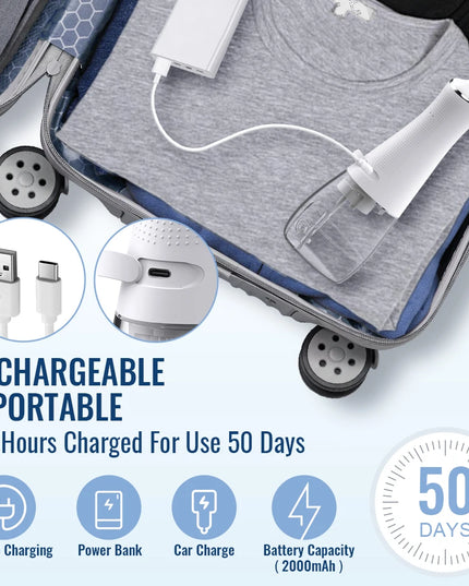 Dental Oral Irrigator Water Flosser: USB Rechargeable, 300ml Tank with 5 Nozzles & 3 Modes