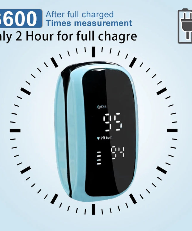 Portable SpO2 Blood Oxygen Monitor: Rechargeable Pulse Oximeter with Heart Rate Display