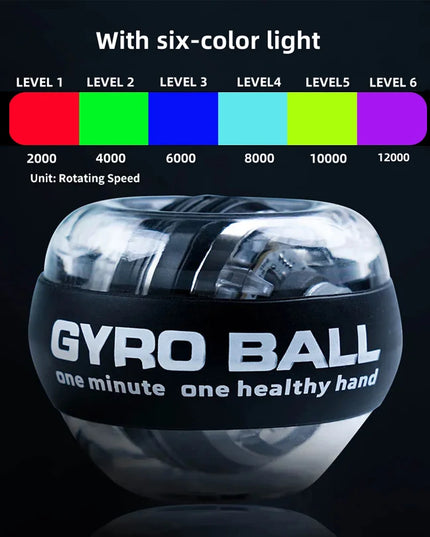 Gyroscopic Wrist Trainer & Push-Up Board: Portable Muscle Exercise Equipment with Handles