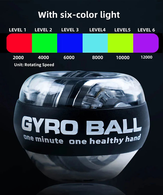 Gyroscopic Wrist Trainer & Push-Up Board: Portable Muscle Exercise Equipment with Handles